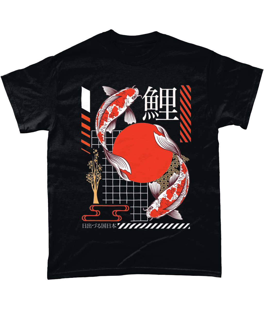 KOI